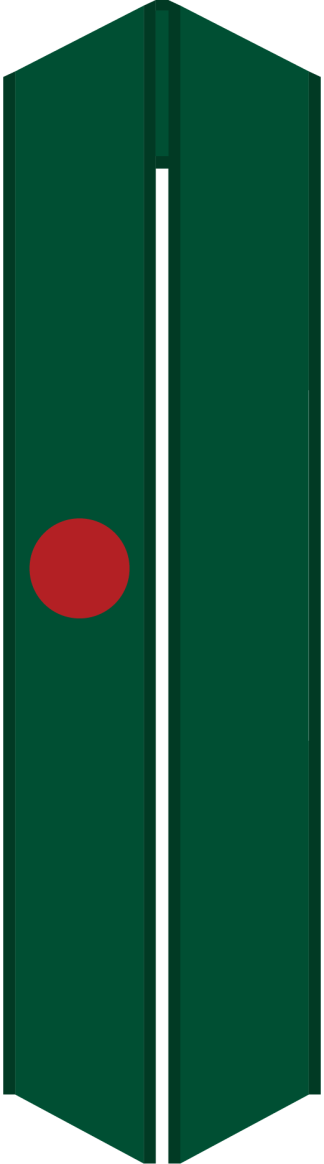 Bangladesh
