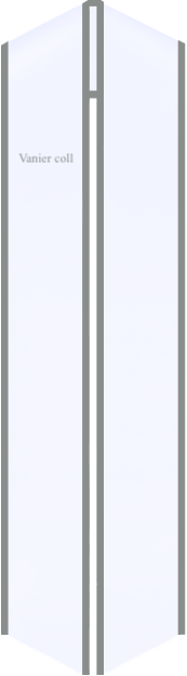 Sash